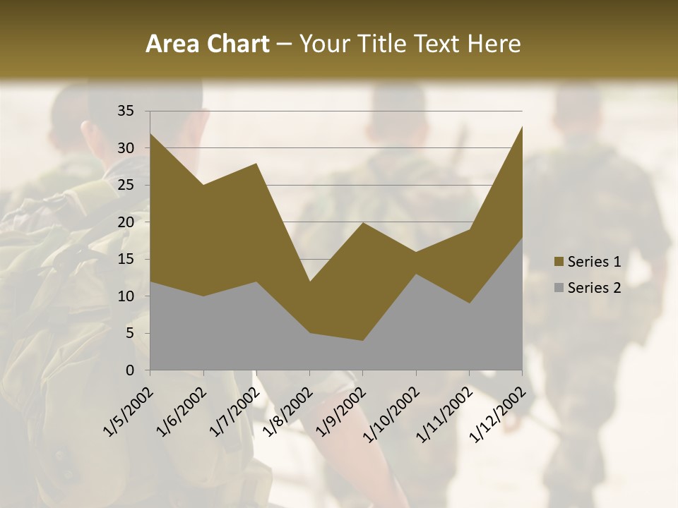 Soldiers On Patrol PowerPoint Template