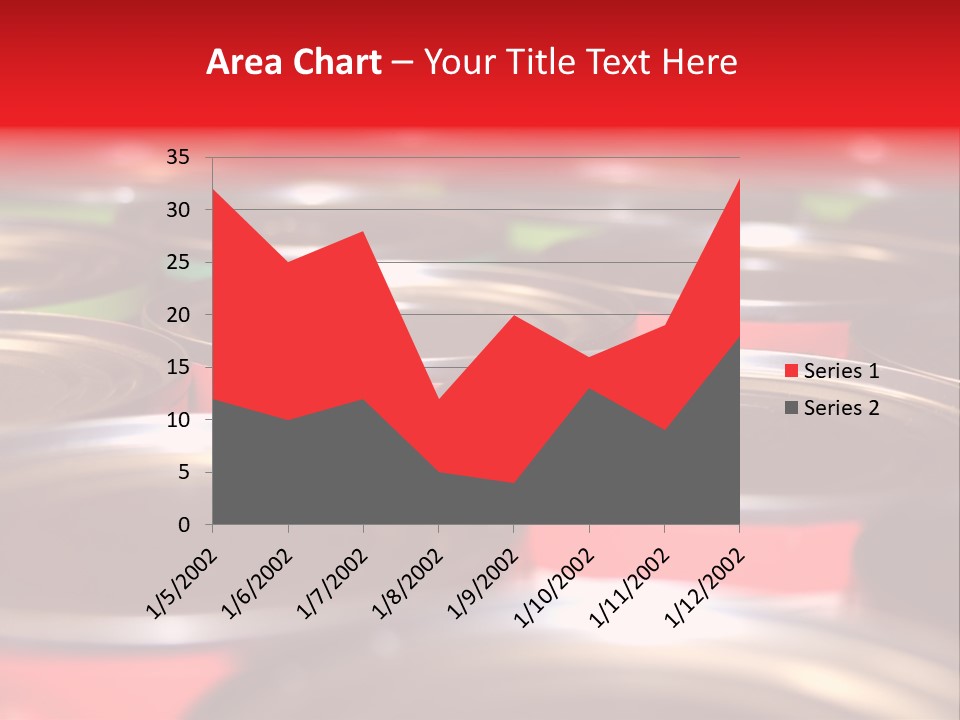 Food Cans For Charity Close Up Shot PowerPoint Template