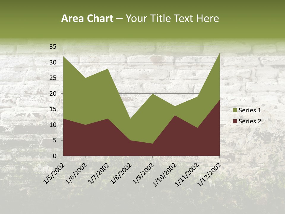 Old Grung White Brick Wall And Moss PowerPoint Template