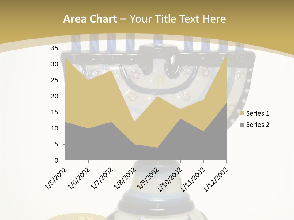 Photo Of Various Chanukah Related Objects - Holiday Related PowerPoint Template