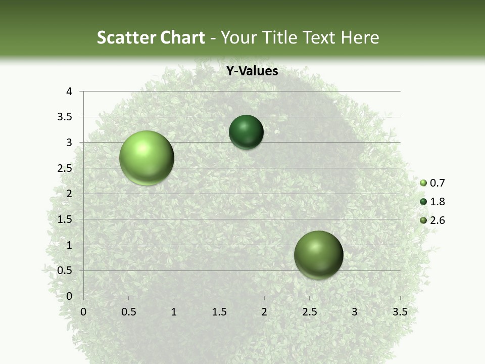 Green Plant Globe With North And South America Over White Background PowerPoint Template