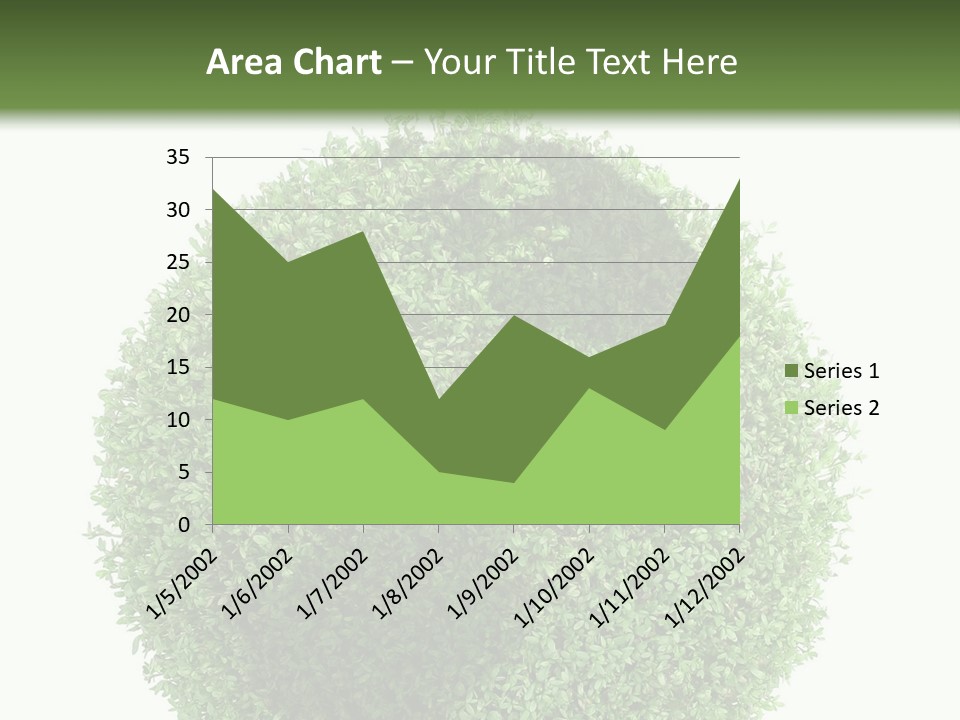 Green Plant Globe With North And South America Over White Background PowerPoint Template