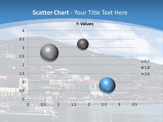 The Harbor Of St. Thomas, Us Virgin Islands PowerPoint Template