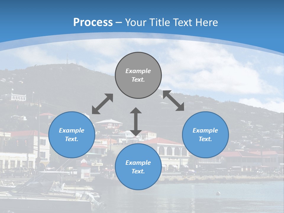 The Harbor Of St. Thomas, Us Virgin Islands PowerPoint Template