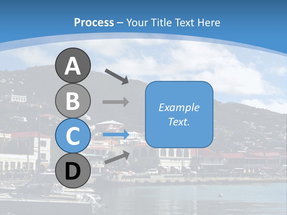 The Harbor Of St. Thomas, Us Virgin Islands PowerPoint Template
