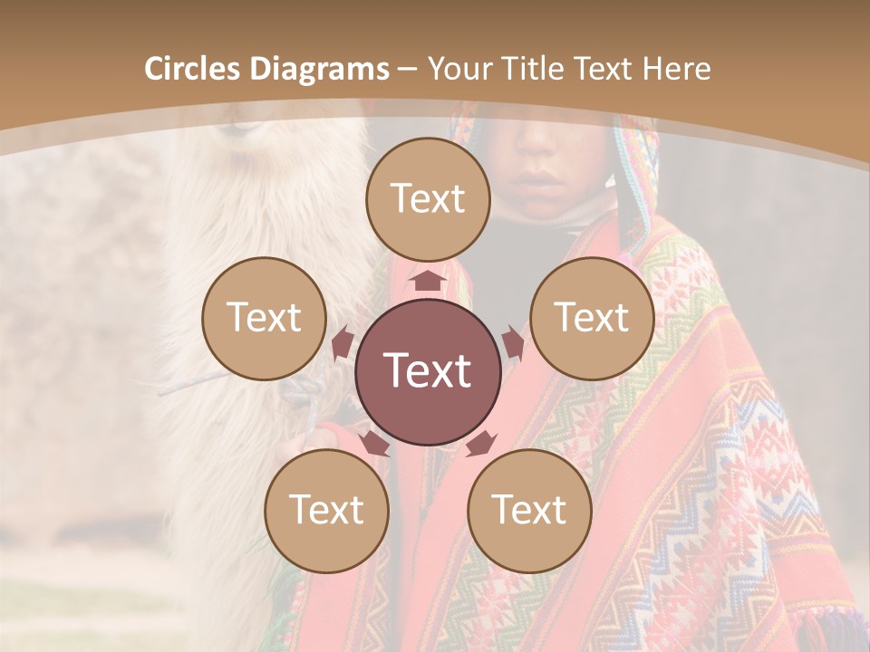 Peruvian Boy In Traditional Dress With Lama At Ancient Ruins In Cusco, Peru. PowerPoint Template