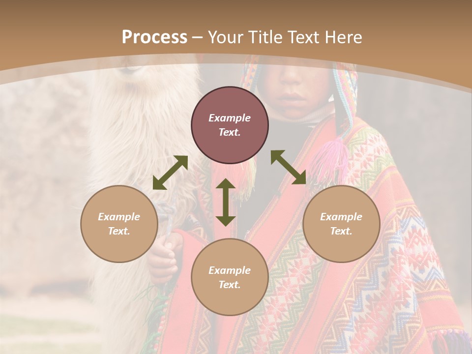 Peruvian Boy In Traditional Dress With Lama At Ancient Ruins In Cusco, Peru. PowerPoint Template