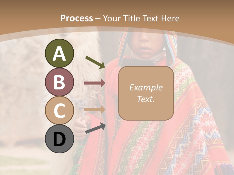 Peruvian Boy In Traditional Dress With Lama At Ancient Ruins In Cusco, Peru. PowerPoint Template