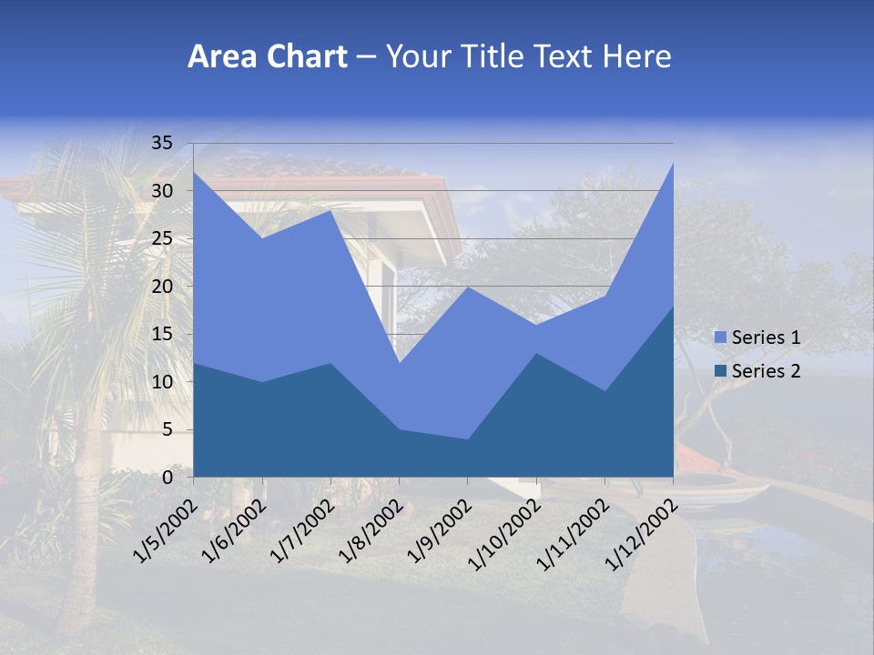 Tropical Getaway With A Commanding View Of The Ocean - Playa Hermosa, Costa Rica PowerPoint Template