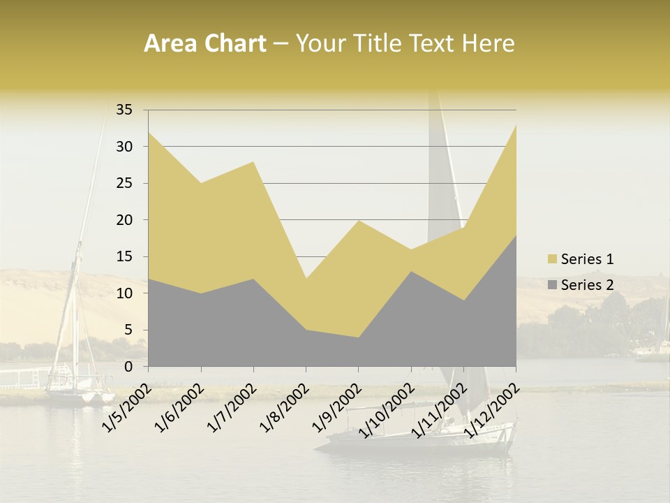 Sailing Boats On The Nile At Aswan, Egypt PowerPoint Template