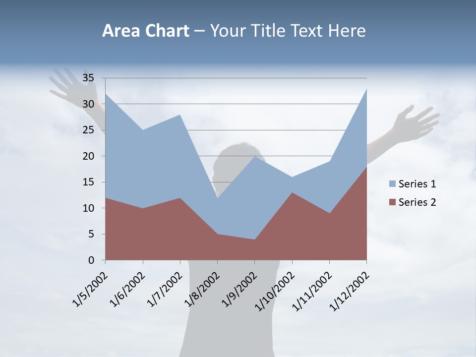 Relaxing With Sky Background (Abstract) PowerPoint Template