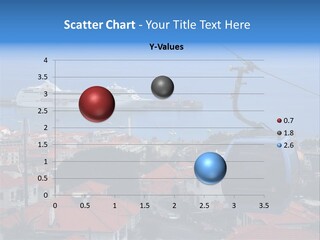 A Cablecar In Funchal / Madeira (Portugal)... PowerPoint Template