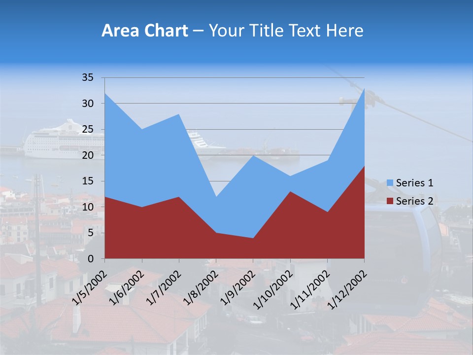 A Cablecar In Funchal / Madeira (Portugal)... PowerPoint Template
