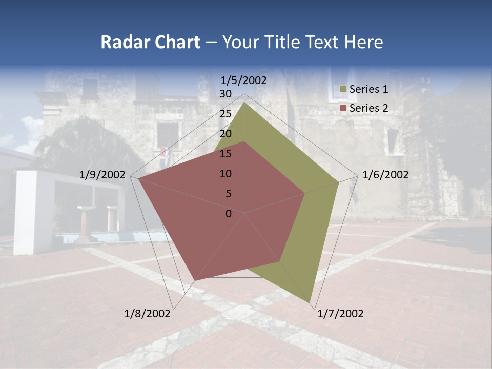Park Near Casa De Francia And Hostal Nicolas De Ovando And Fortaleza On Las Damas Santo Domingo, Dominican Republic PowerPoint Template