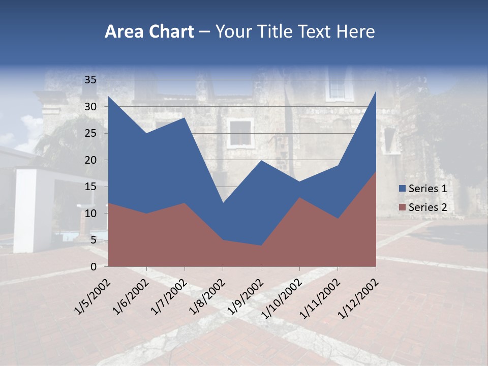 Park Near Casa De Francia And Hostal Nicolas De Ovando And Fortaleza On Las Damas Santo Domingo, Dominican Republic PowerPoint Template