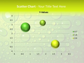 Water-Drops On Green PowerPoint Template