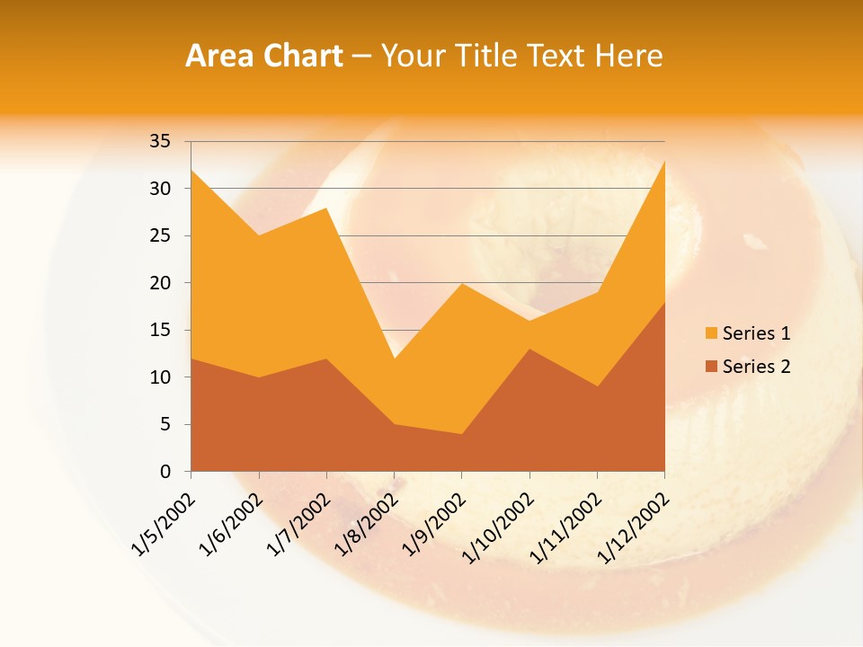 A White Plate Topped With A Pastry Covered In Orange Sauce PowerPoint Template