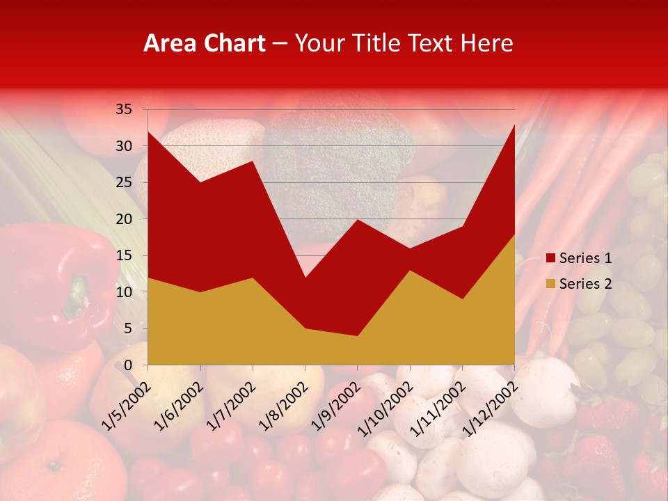 Fresh Fruit And Vegetable Variety, Water Droplets Visible At 100%. PowerPoint Template