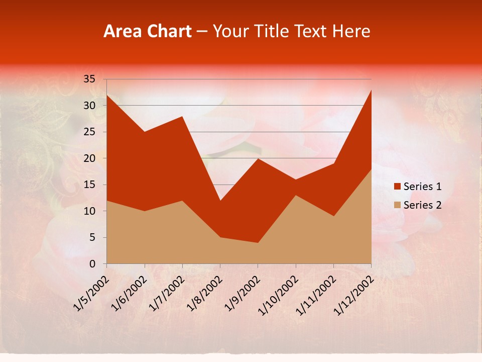 Pink Tulips On Orange Grunge Paper Page Background With Damaged Edges And Rich Texture PowerPoint Template