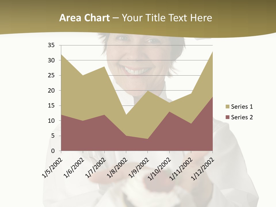 A Friendly Happy Looking Pastry Chef Holding A Dessert She Just Made. Isolated On White. PowerPoint Template