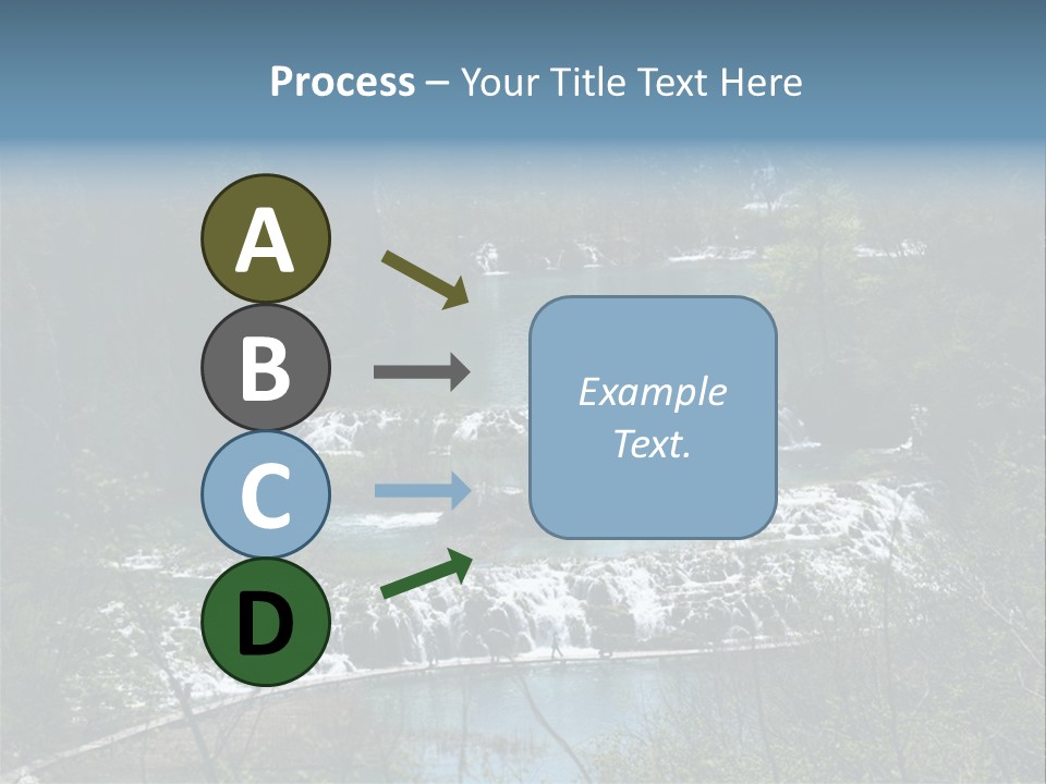 Plitvice Lakes PowerPoint Template