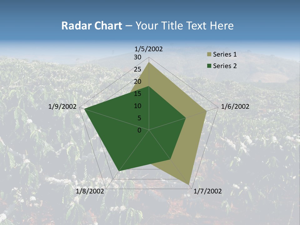 Coffee Plantation PowerPoint Template