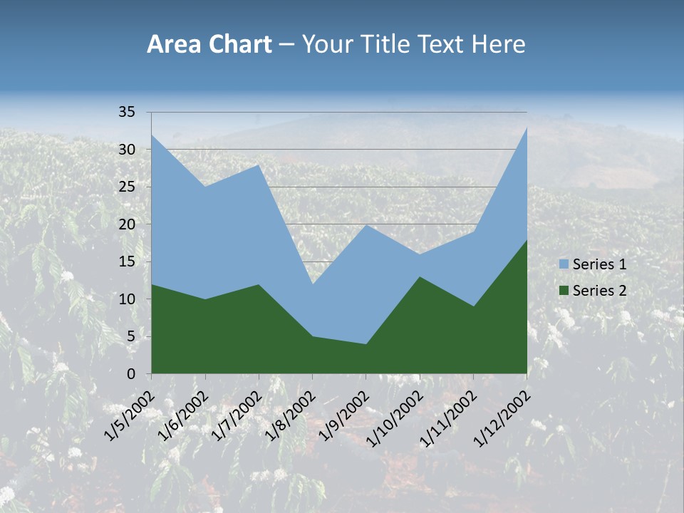 Coffee Plantation PowerPoint Template