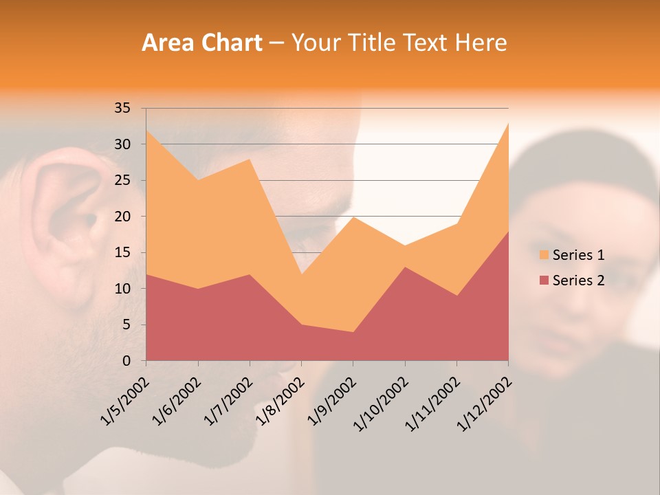 Psychotherapy ? Support Needed ? PowerPoint Template