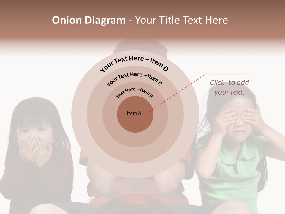 Three Children Do The Old Proverb See No Evil, Speak No Evil, See No Evil. PowerPoint Template