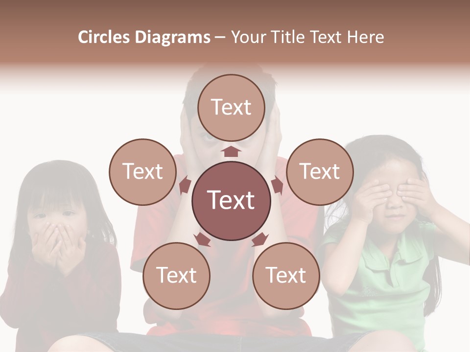 Three Children Do The Old Proverb See No Evil, Speak No Evil, See No Evil. PowerPoint Template