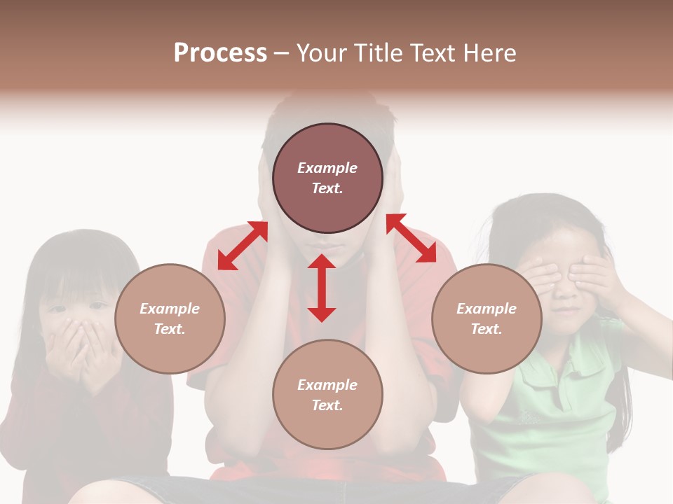 Three Children Do The Old Proverb See No Evil, Speak No Evil, See No Evil. PowerPoint Template