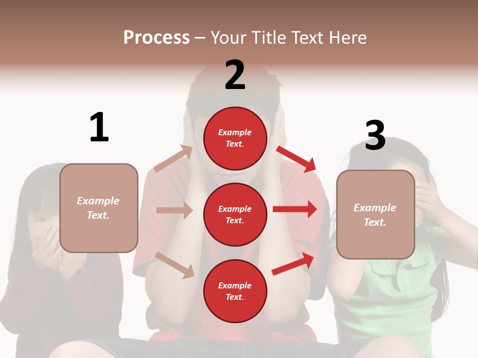 Three Children Do The Old Proverb See No Evil, Speak No Evil, See No Evil. PowerPoint Template