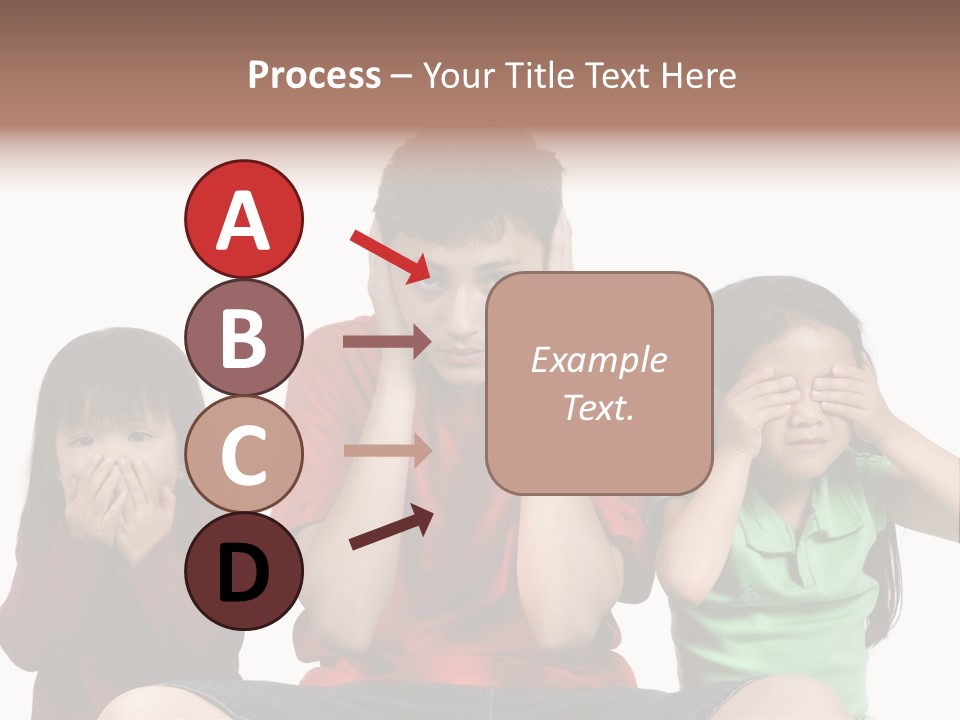 Three Children Do The Old Proverb See No Evil, Speak No Evil, See No Evil. PowerPoint Template