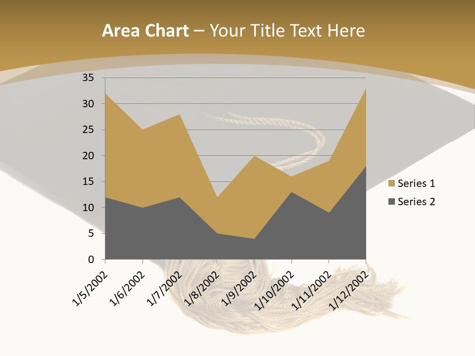 Graduation Cap And Gold Tassel PowerPoint Template