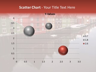 Beautiful Colourful Houses By The River, Trondheim, Norway PowerPoint Template
