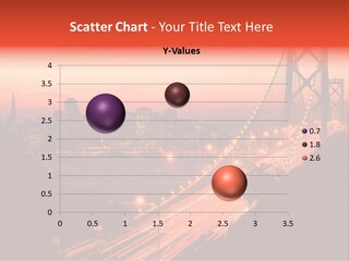 San Francisco Sunset PowerPoint Template