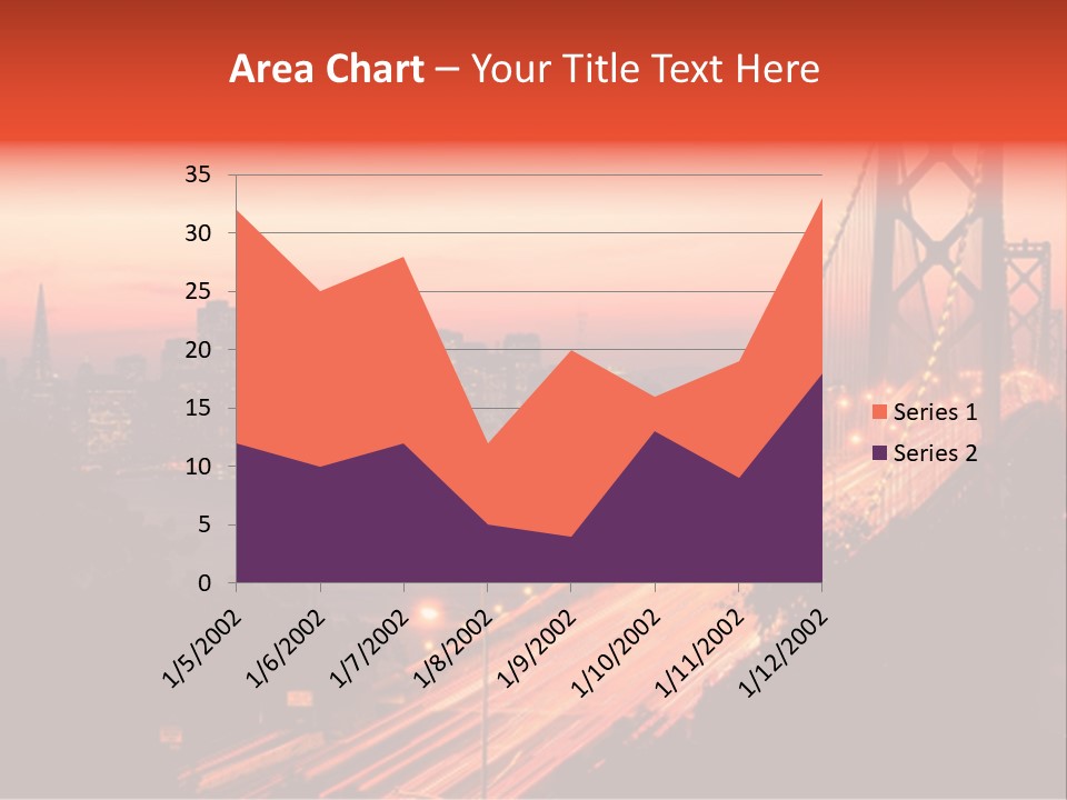 San Francisco Sunset PowerPoint Template