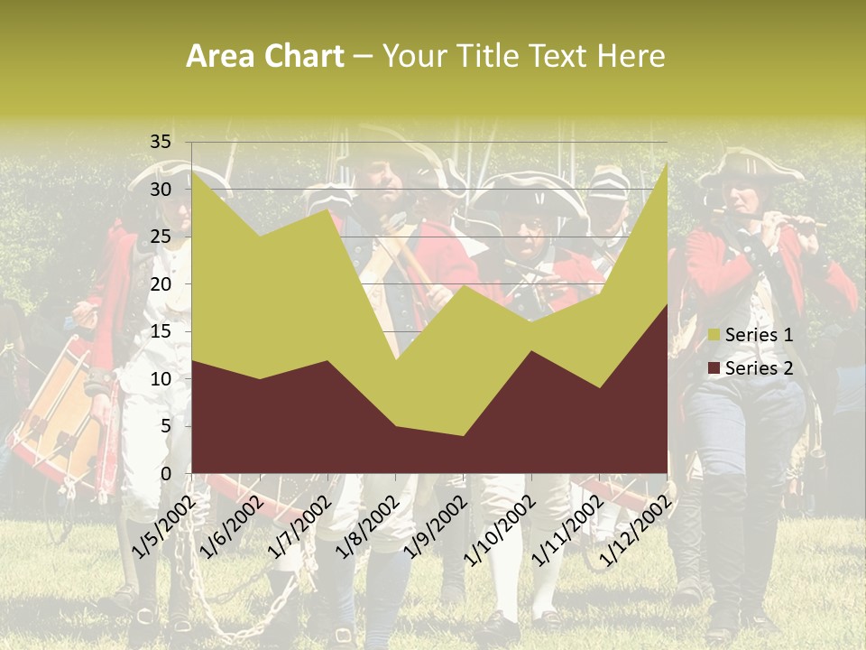 Actors Performing At The Annual Battle Of Monmouth Reenactment Located At Monmouth Battlefield State Park Every June In Manalapan New Jersey. PowerPoint Template