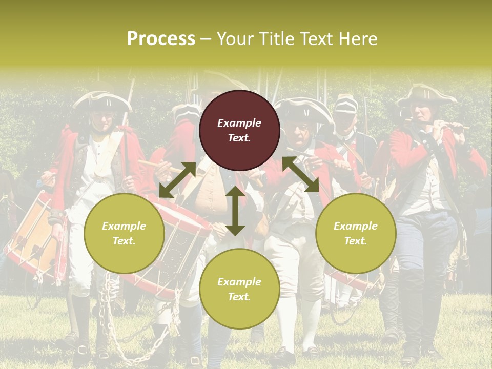 Actors Performing At The Annual Battle Of Monmouth Reenactment Located At Monmouth Battlefield State Park Every June In Manalapan New Jersey. PowerPoint Template