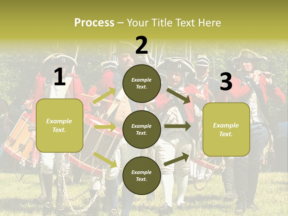 Actors Performing At The Annual Battle Of Monmouth Reenactment Located At Monmouth Battlefield State Park Every June In Manalapan New Jersey. PowerPoint Template