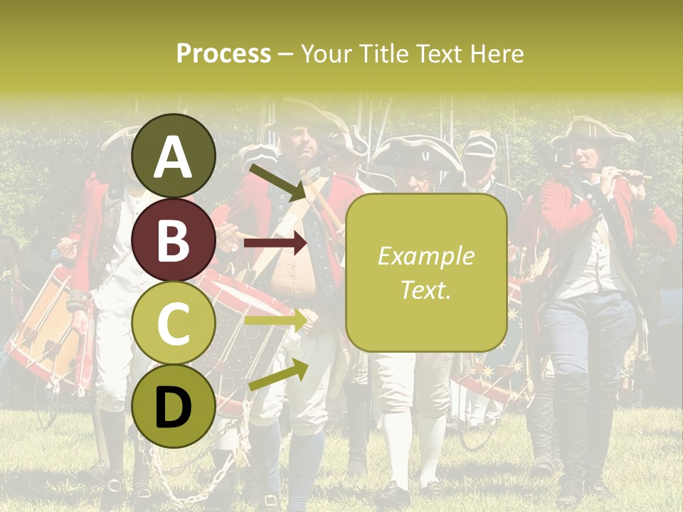 Actors Performing At The Annual Battle Of Monmouth Reenactment Located At Monmouth Battlefield State Park Every June In Manalapan New Jersey. PowerPoint Template