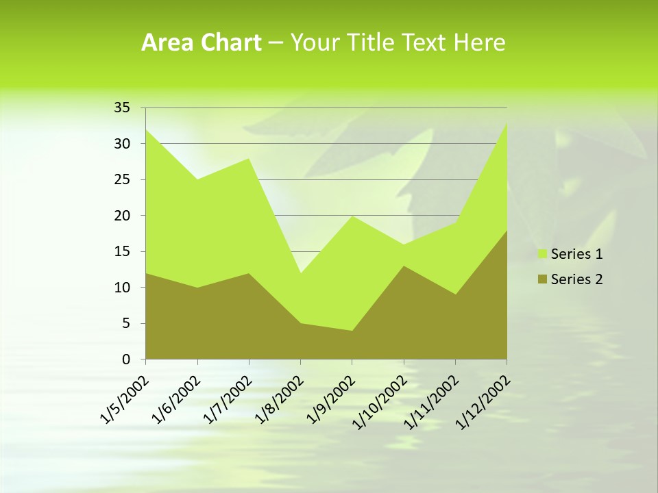 Green Leaves Reflecting In The Water, Shallow Focus PowerPoint Template