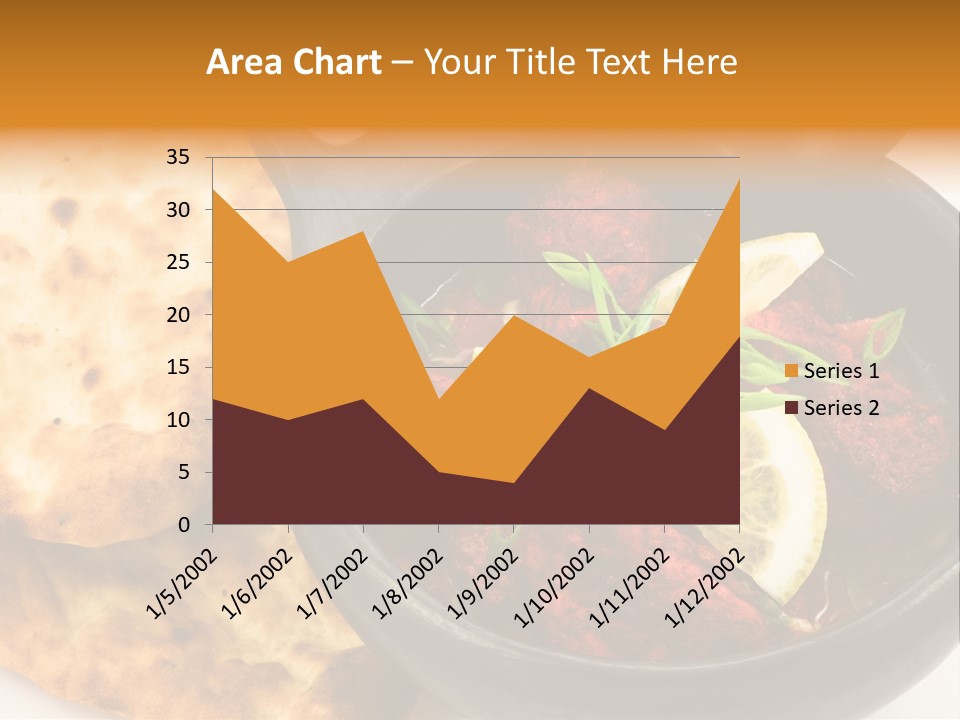 A Bowl Of Food With Bread On The Side PowerPoint Template