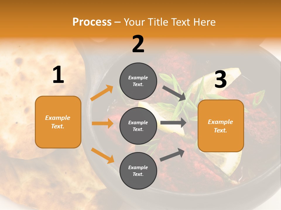 A Bowl Of Food With Bread On The Side PowerPoint Template