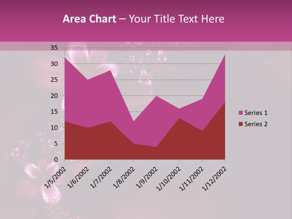 Dreamlike Flowers PowerPoint Template
