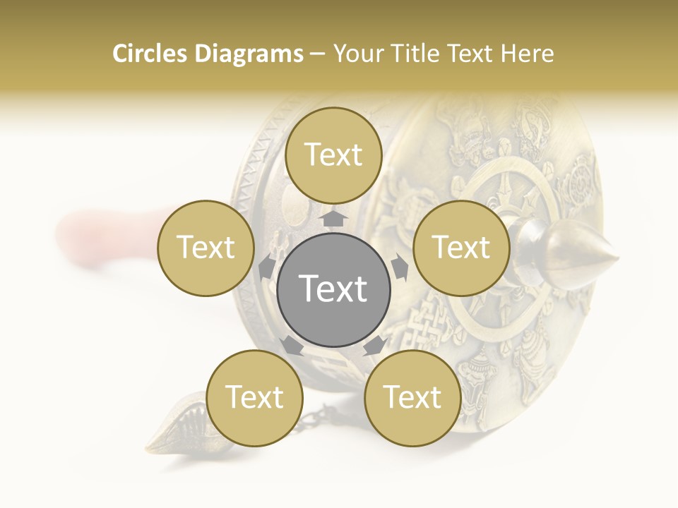 Prayer Wheels Isolated In White PowerPoint Template