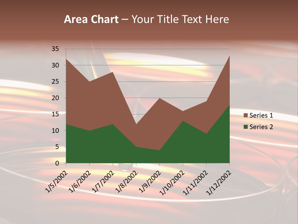 Laboratory Pipette With Drop Of Liquid Over Petri Dishes For An Experiment In A Science Research Lab PowerPoint Template