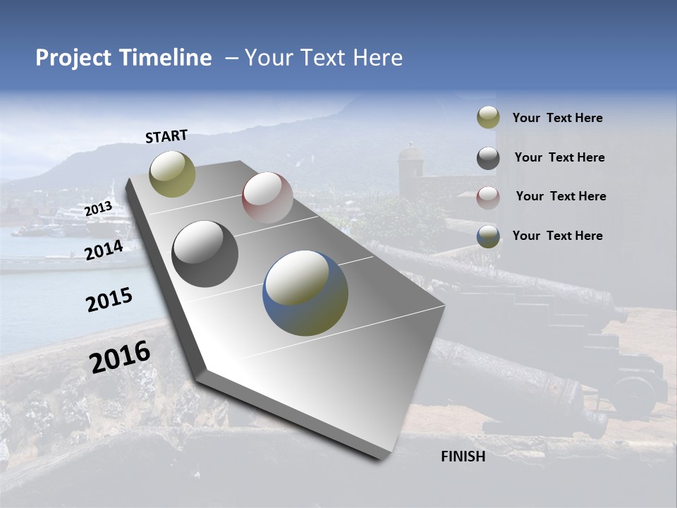 Old Cannons At San Felipe Fortress Overlooking Puerto Plata Port. Dominican Republic. PowerPoint Template
