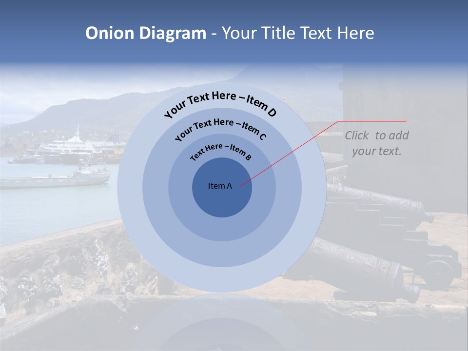 Old Cannons At San Felipe Fortress Overlooking Puerto Plata Port. Dominican Republic. PowerPoint Template