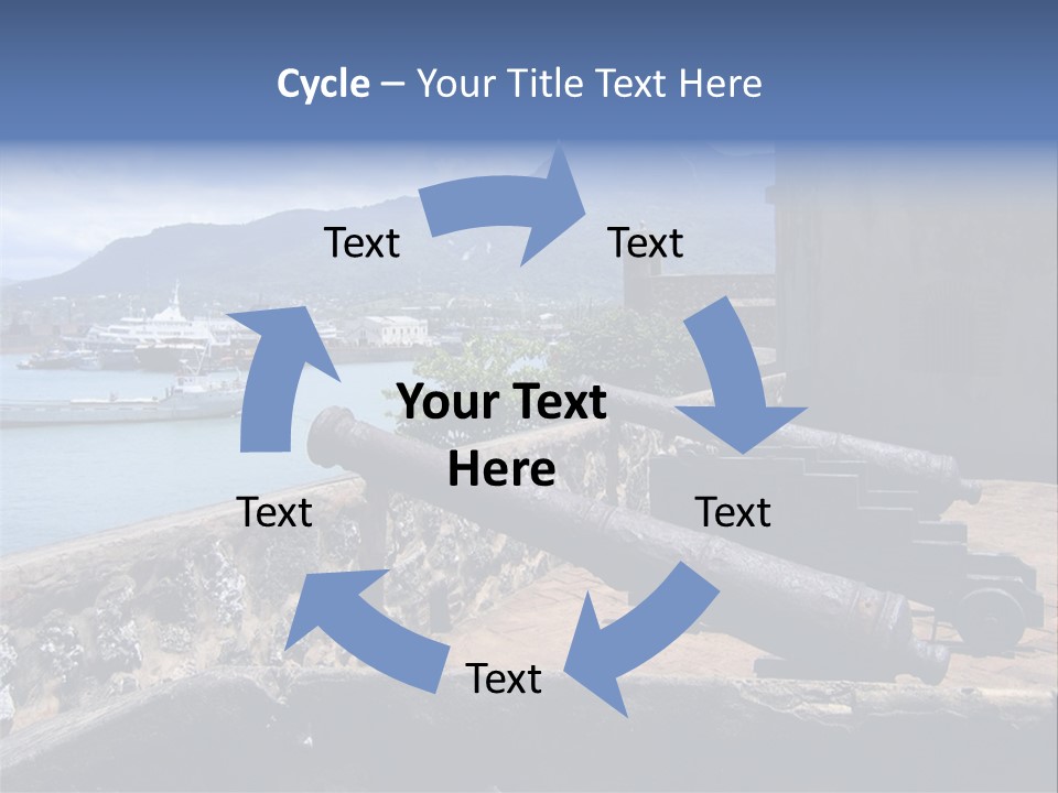 Old Cannons At San Felipe Fortress Overlooking Puerto Plata Port. Dominican Republic. PowerPoint Template